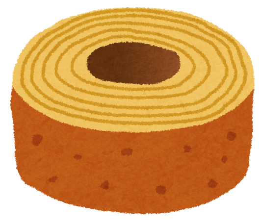 Discovering the Origins and History of Baumkuchen: Germany’s Beloved ...